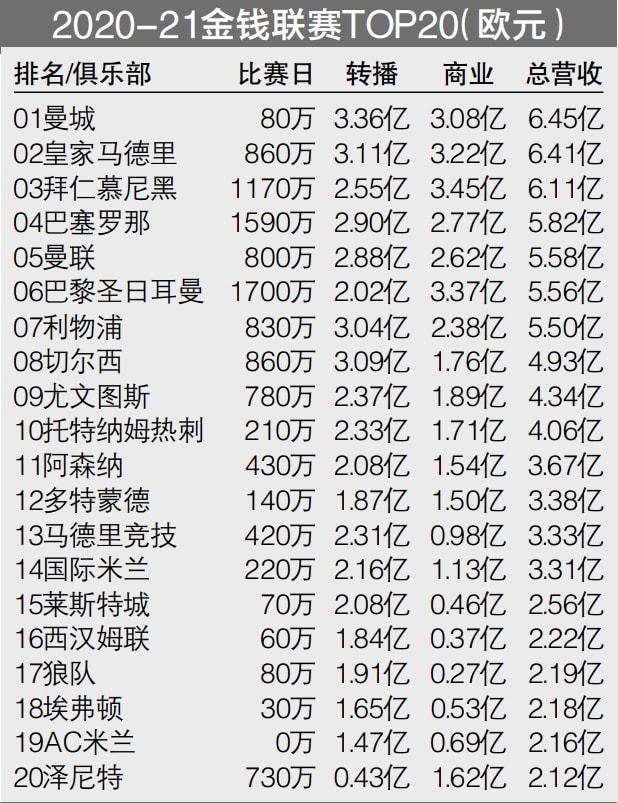 “今年的道路更加艰难，马扎里接替了加西亚的位置，替补席上也发生了变化。